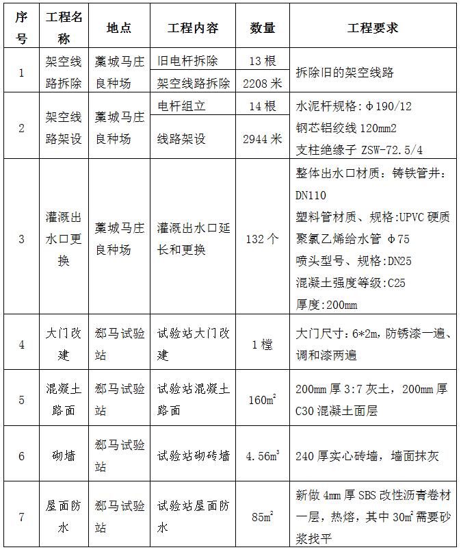 微信截图_20200515170545.jpg