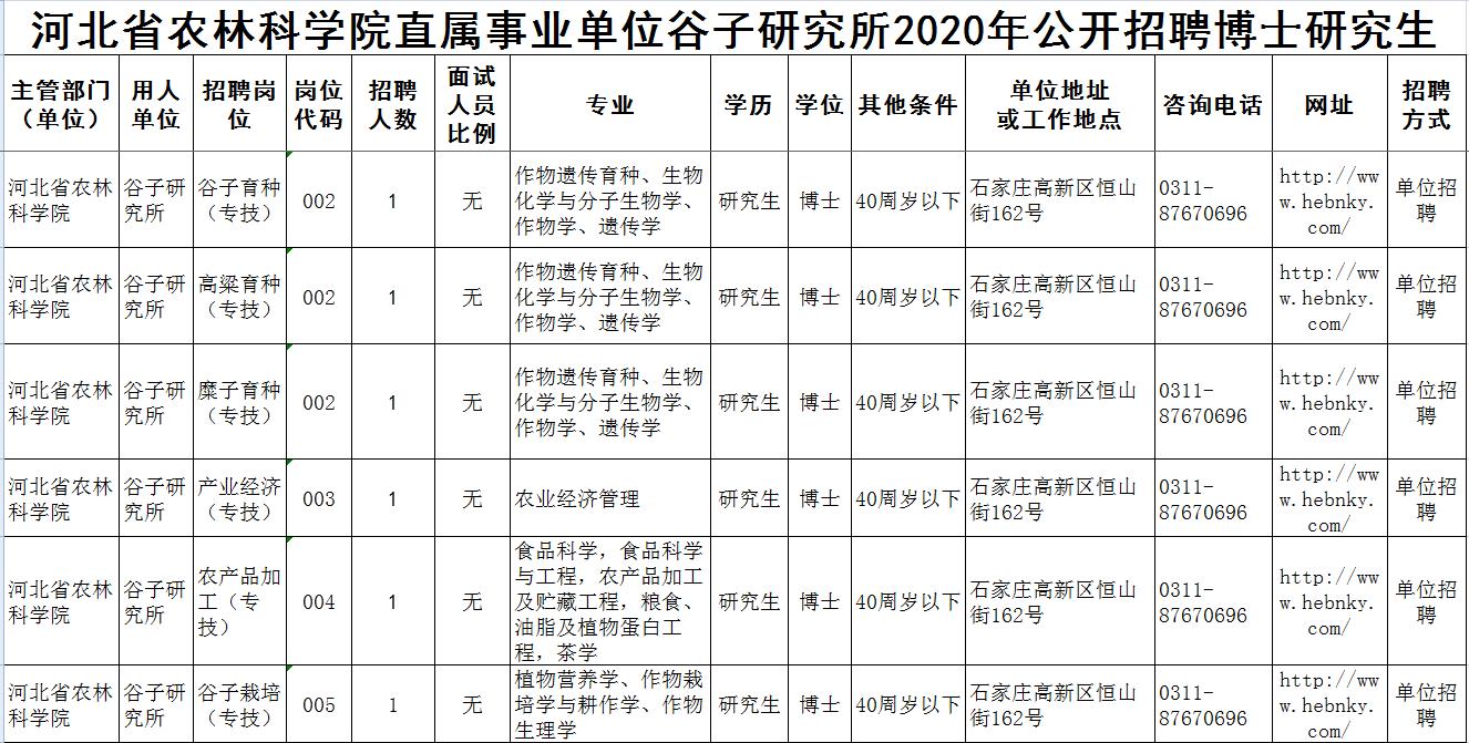 2020年招聘.jpg