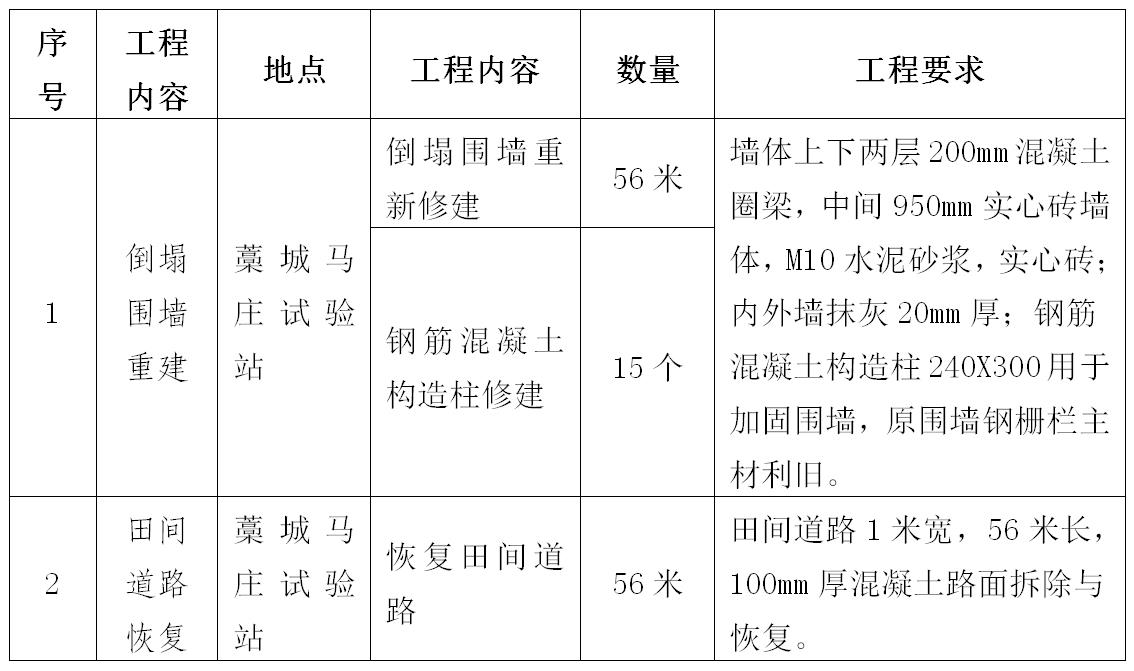 表.jpg